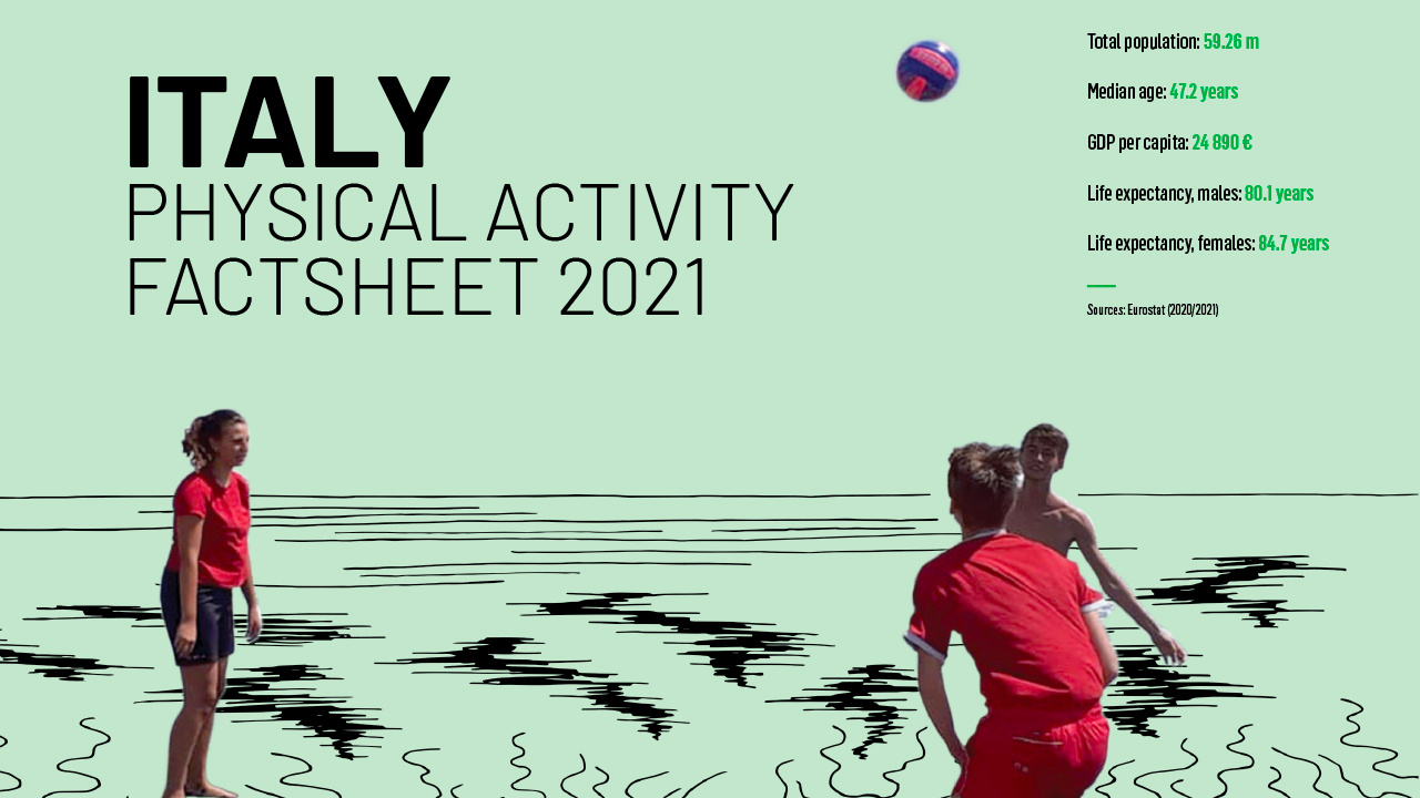 images/studi-e-dati-dello-sport/schede/2021/71-Cover-Physical-activity-2021-Italy.jpg